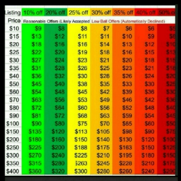 NWT Carter's Set - Picture 3 of 4